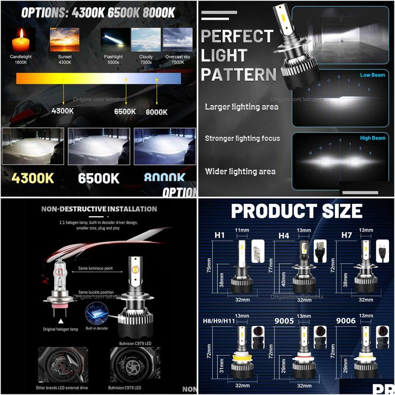 Auto -Scheinwerfer H4 LED -Scheinwerfer 20000LM CSP Chip H7 H1 H11 H8 H9 9005 9006 HB3 HB4 120W 4300K 6500K 8000K PTF ICE BB FOG Light Bissio Dhru5