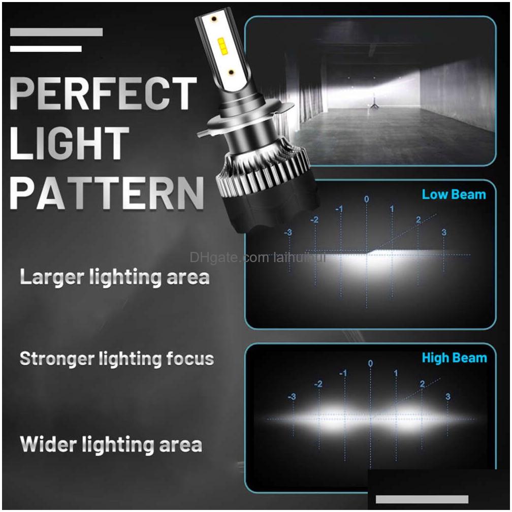 Auto -Scheinwerfer H4 LED -Scheinwerfer 20000LM CSP Chip H7 H1 H11 H8 H9 9005 9006 HB3 HB4 120W 4300K 6500K 8000K PTF ICE BB FOG Light Bissio Dhru5