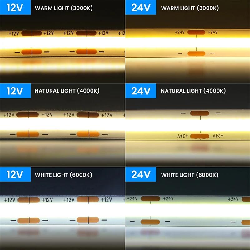 12V 24V COB LED -strip ljus 320COB 480COB 528COB 384COB LEDS flex Tejp Högdensitet Linjär belysning varm naturlig vit 8mm