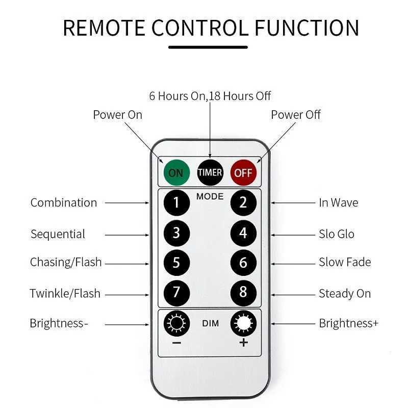 LED Strings Battery Case Waterproof Telecontrol Outdoor Tube Lighting 100/2000Lamp 8Modes For Yard Garden Decortion Party Holiday YQ240401
