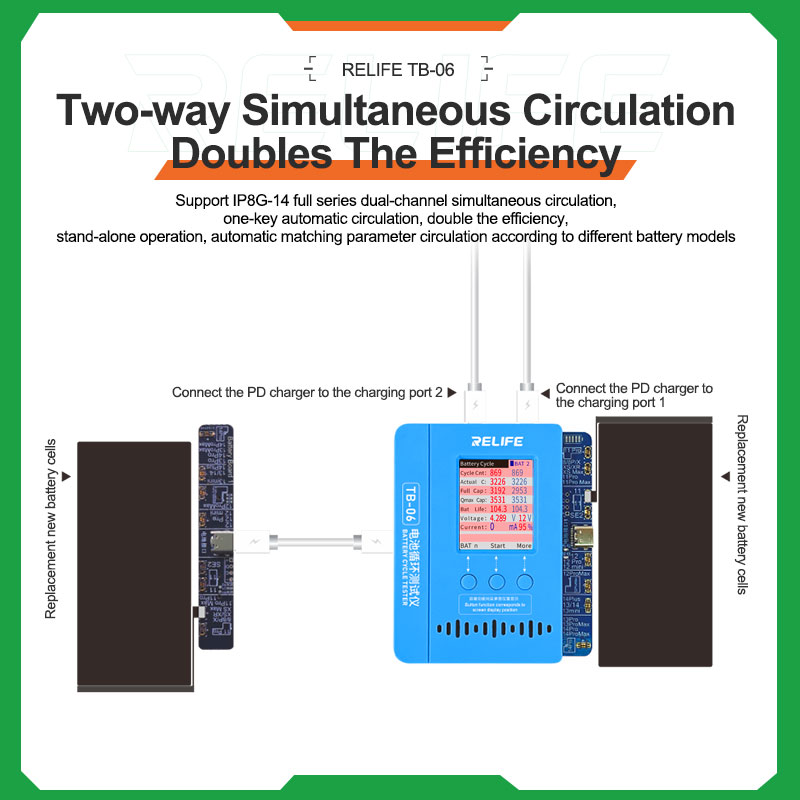 Relife TB06/TB05 Batterijkabel Reparatie-instrument Setup-vrij en opstartvrije aanpassen aan verschillende modellen voor iPhone IP8G-14.00 uur
