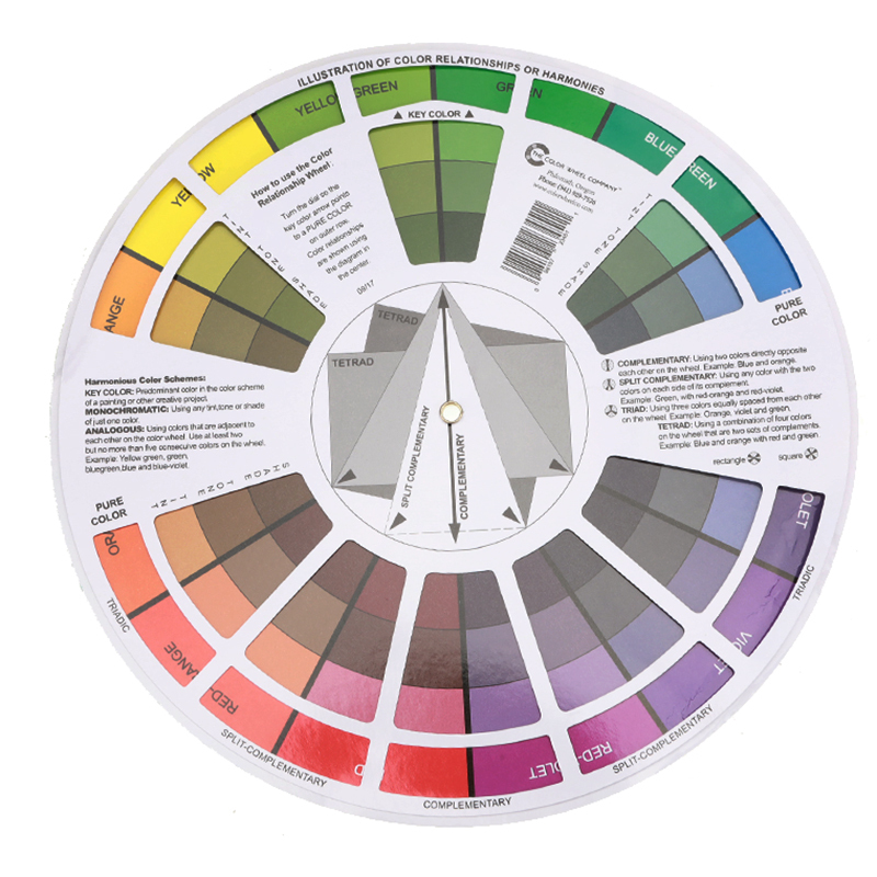 1/12/Tattoo Pigment Colors Wheel Paper Card Supplies Three-tier Mix Guide Central Circle Rotate Tattoo Accessory