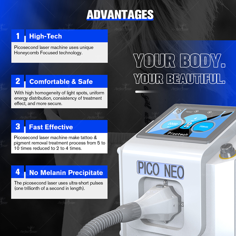 Professional Pico Laser Machine nd Yag Picosecond Tattoo Removal Shrink Probes Rejuvenation for Dark Skin Tightening Whitening Beauty Device Perfectlaser