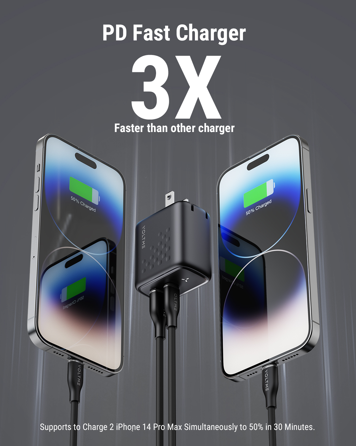 Voltme 36W USB C -Wandladegerät Schneller Ladeadapter für iPhone14 Pro Max Schnelllade 3.0 mit faltbarem tragbarem Stecker kompatibel