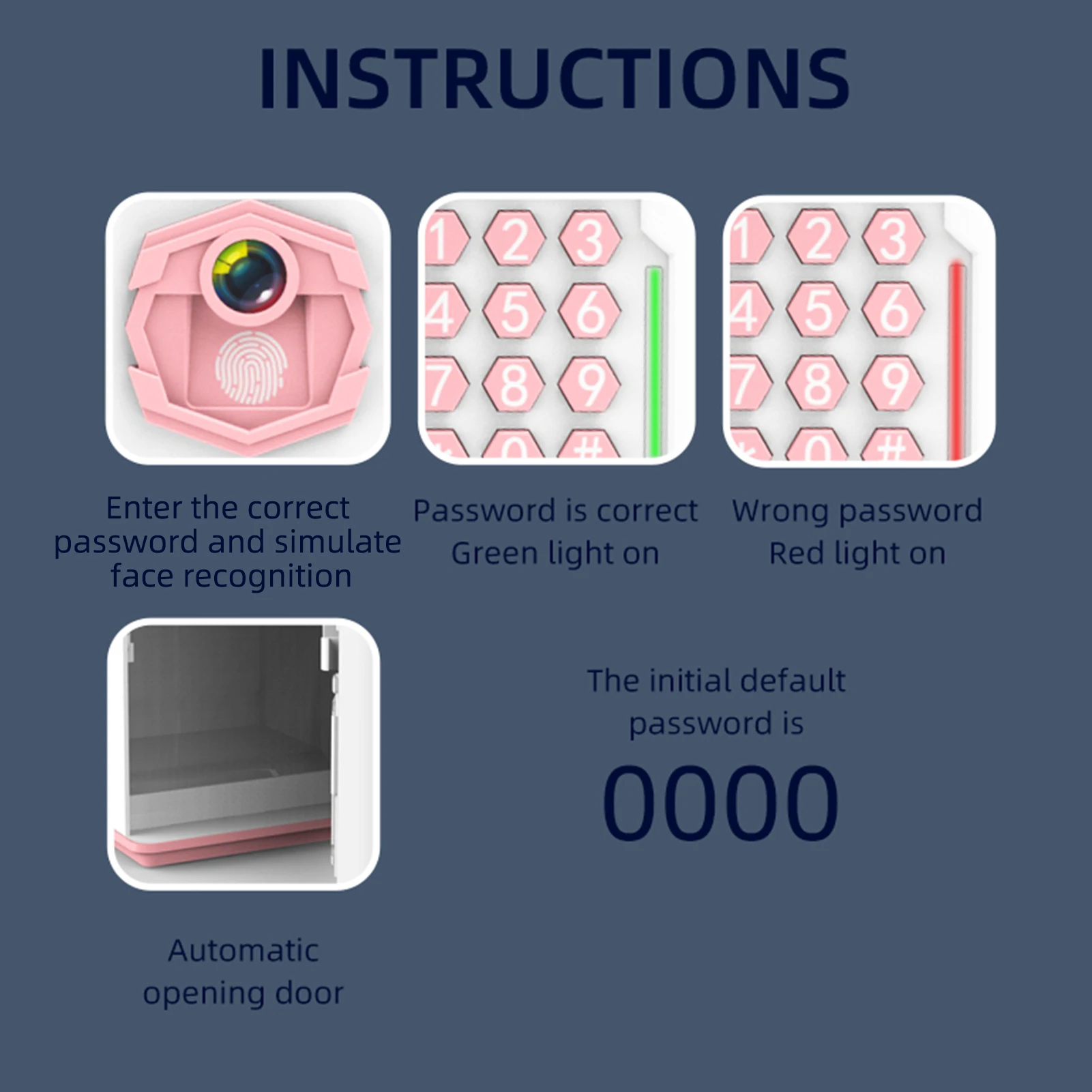 Counter/Detector Mini Cartoon Electronic Bank ATM Machine Voice Safe Money Box Password Protection Simulated Face and Fingerprint Recognition