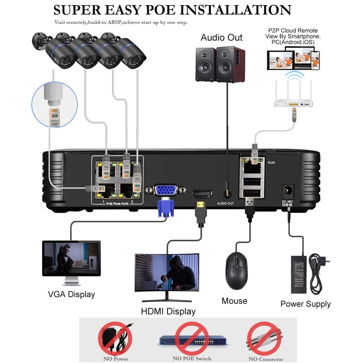 Sistema Ultra HD 8MP 4K Sistema de cámara de seguridad H.265 Kit Poe NVR Detección humana CCTV Outdoor Black Bullet Video Vigilancia Conjunto de cámara