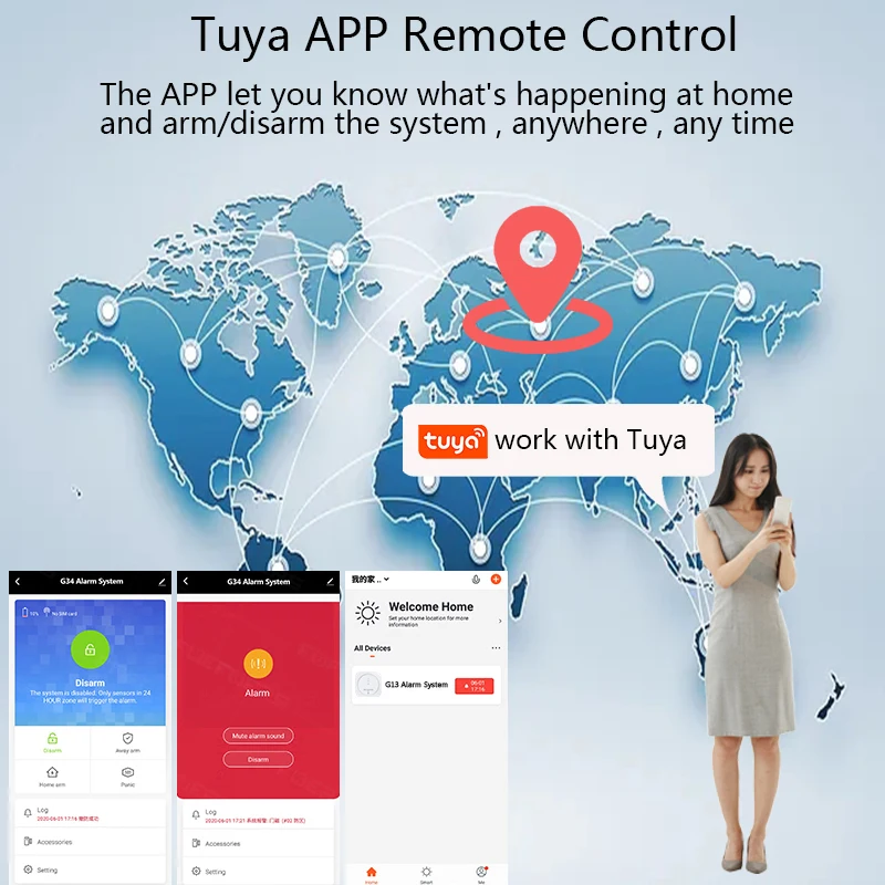 Kits Tuya Wireless Alarmsystem GSM WiFi Smart Security Home G13 Host -Sprachbetrieb Eingabeaufforderung Szenen -Türsensor Alarmsystem