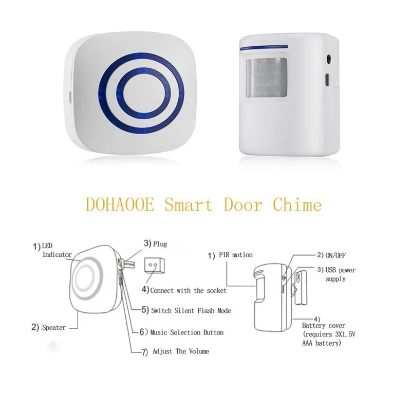 Sonnette de porte porte de porte de porte sans fil de porte de porte de porte de porte de porte de porte smart Visiteur Smart Doyer Door Sécurité Alarme de l'allée avec 1 réception de plugin