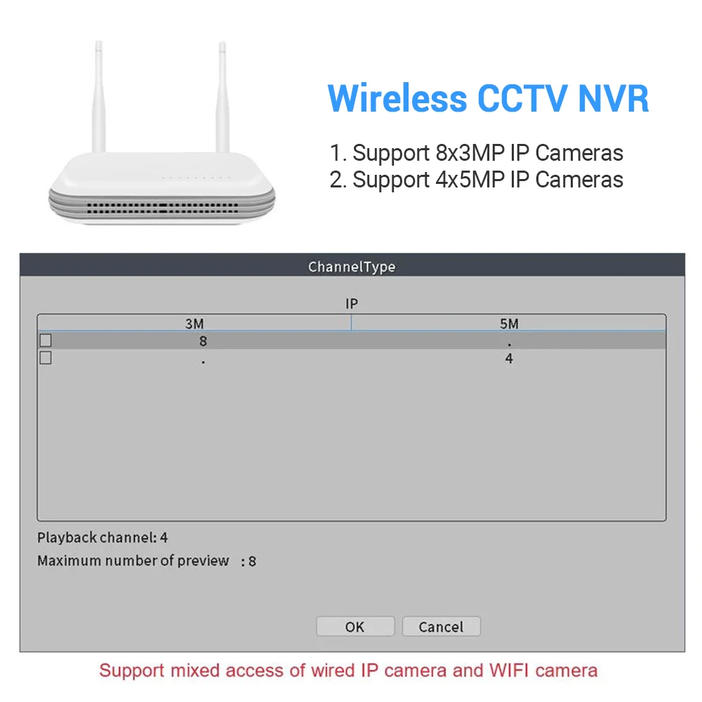 システムハムロール5MP WiFi PTZ IPカメラ2ウェイオーディオカラーナイトビジョンXmeyeホームCCTVカメラ4CHワイヤレスWiFiシステムカメラキット