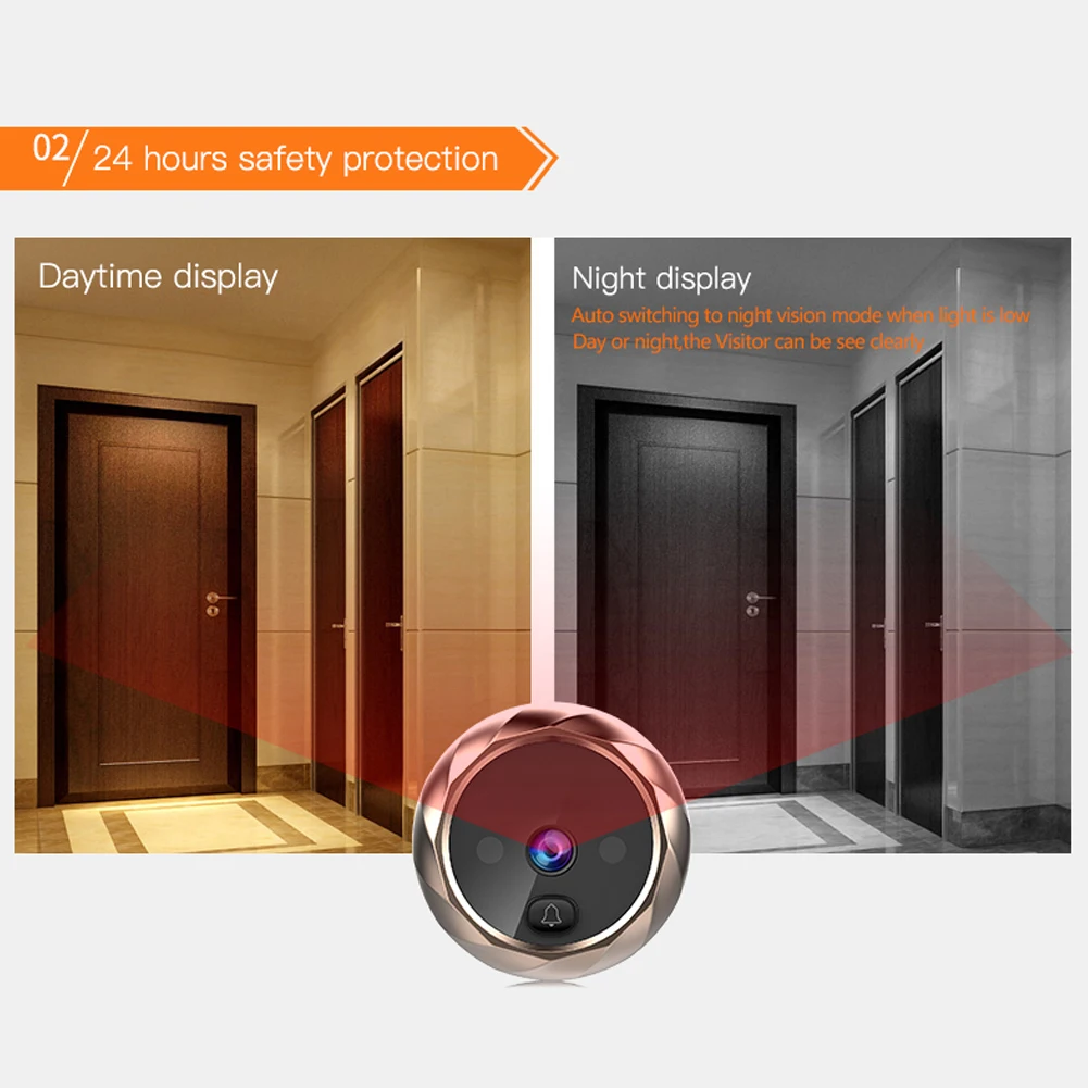 Video del campanello Video PEEPHOLE Videoeye Record automatico Ring Electronic Night View Digital Door Viewing Entry Home Selection Canchide