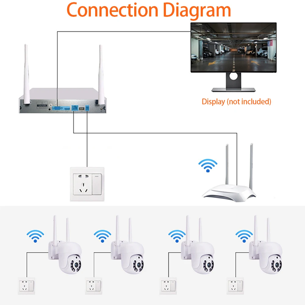 SISTEMA GADINAN H.265 8CH 3MP WiFi PTZ CCTV Sistema a due vie Audio impermeabile IP Telecamera P2P NVR Wireless Vide -Surveillance Kit