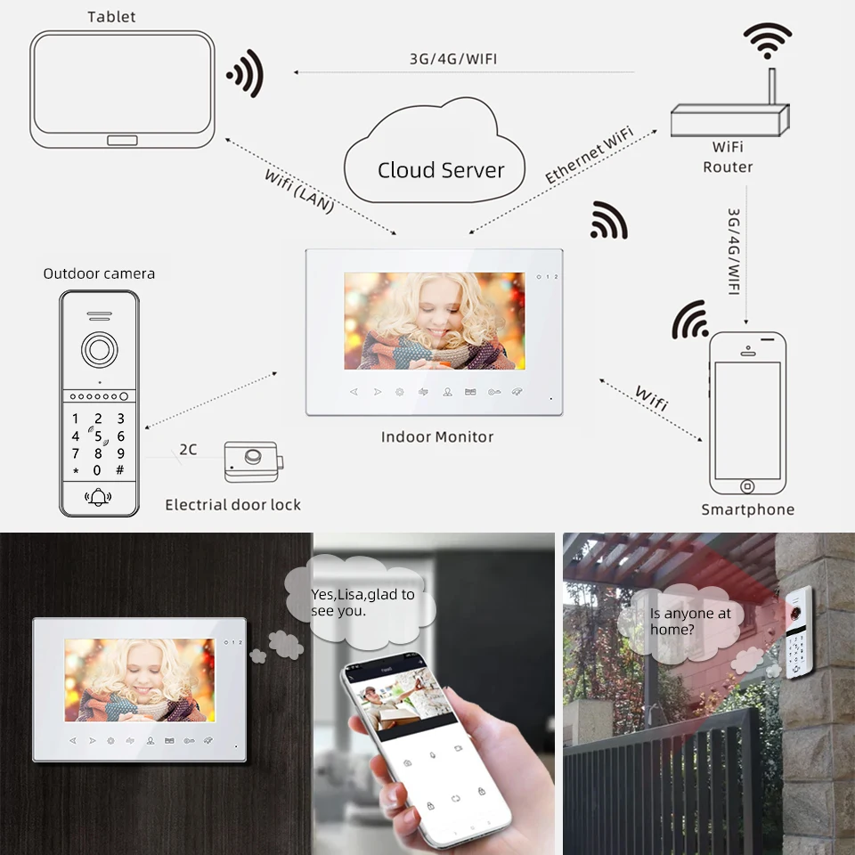 Gegensprechanlage Jeatone WiFi Smart Video Door Phone Intercom System mit 3x Nachtsicht Monitor + 1x960p Kennwort Entsperren Sie die Türklingelkamera