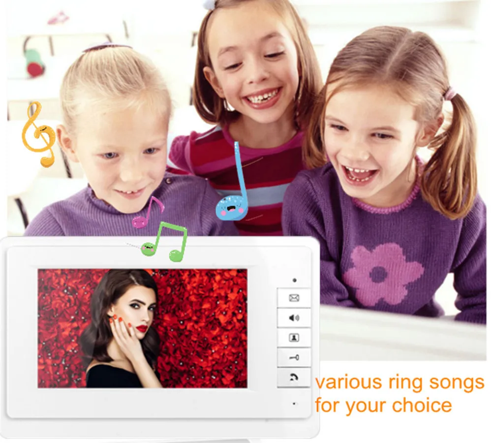 Sistema de intercomunicação de portas de vídeo da porta de vídeo Home 7 