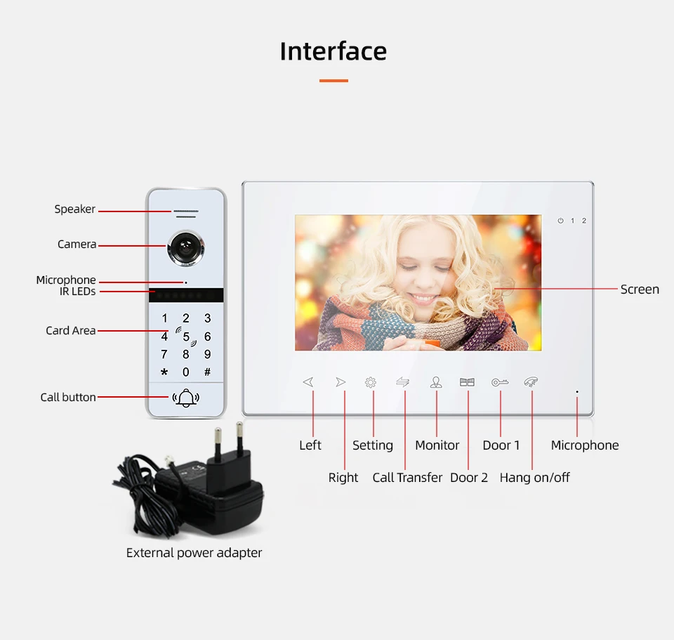 Gegensprechanlage Jeatone WiFi Smart Video Door Phone Intercom System mit 3x Nachtsicht Monitor + 1x960p Kennwort Entsperren Sie die Türklingelkamera