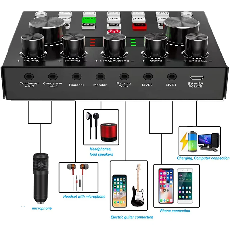 Microfoni Kit di microfono BM800 con scheda audio vive opzionale Sospensione a forbice Shock Monte e filtro pop la registrazione in studio