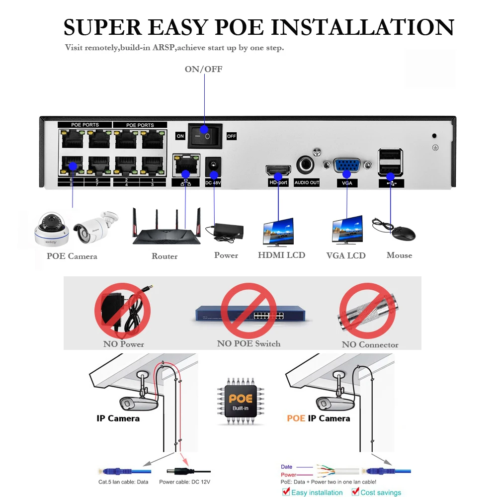 System azishn 4k 8MPセキュリティカメラシステム4CH/8CH POE NVR KIT OUTDOOR AI 5MP IPカメラナイトビジョンCCTV H.265ビデオサーベイランスセット