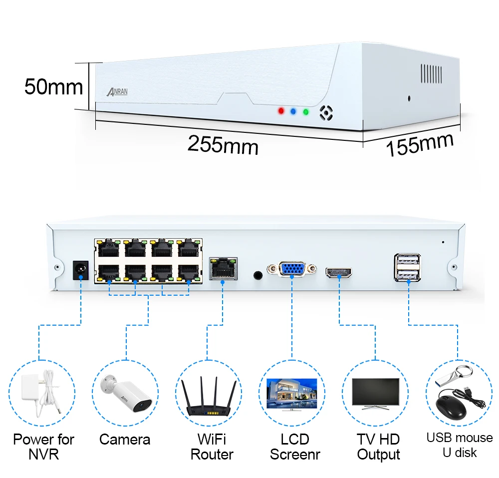 システムAnran Surveillance Poe 5MPビデオセキュリティシステムDVRレコーダーH.265+監視キット屋外の耐候性CCTVカメラシステム