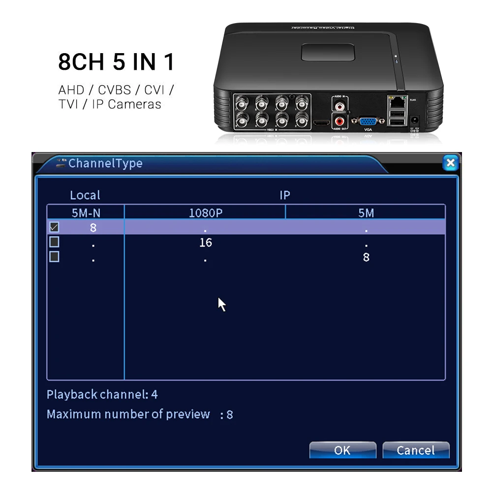 Contrôles H.265 MINI AHD DVR 5MPN 5IN1 AHD TVI CVI CVBS IP CAMER