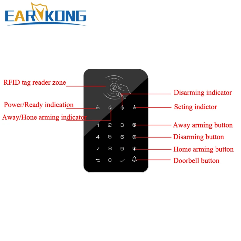 Deurbels earykong 433 mHz draadloos toetsenbord touch pad bell knop voor g50 / g30 / pg103 / w2b wifi gsm alarm rfid -kaart oplaadbaar