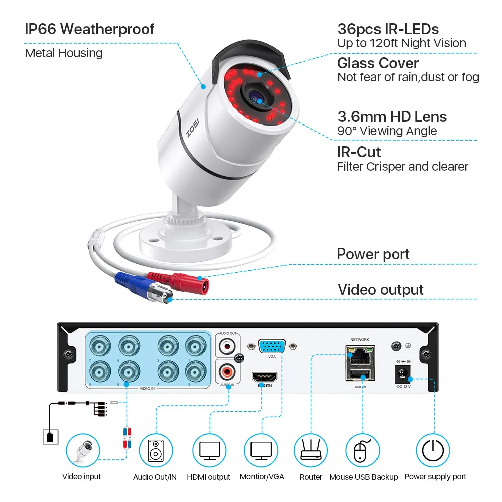 Système Zosi 8CH 1080P 2MP TVI CCTV Sécurité Video Suffreinillance Camera System DVR Kit pour la maison extérieure avec vision nocturne IR imperméable