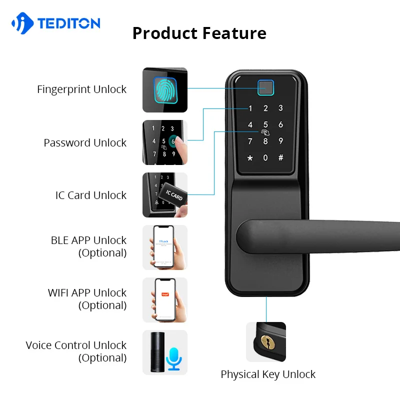 Lock 2028TUYA Impronta digitale Casa Fechadura Eletronica Home Cerradura Inteligente Waterproof Smart Door Dout