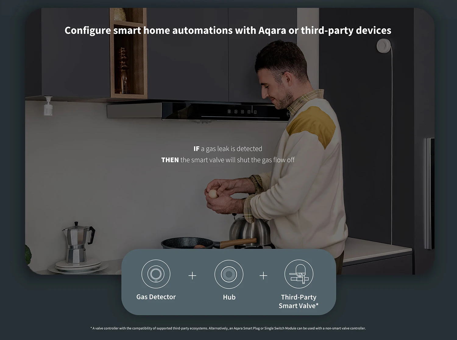 Détecteur Aqara Smart Gas Detector Zigbee 3.0 ALARME DE LAPE DE GAS ALARMAGE Intelligent Smart Home Security pour Xiaomi Mi Home App Apple Homekit