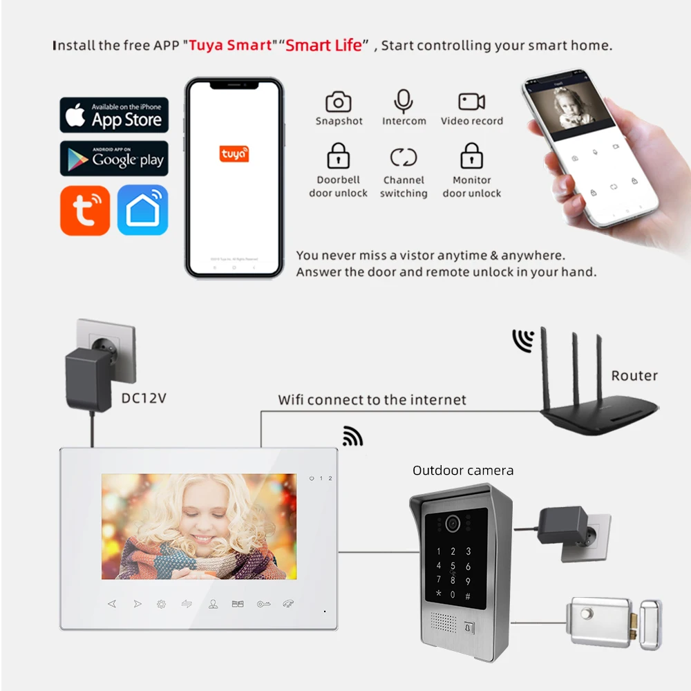 Dörrklockor jeatone 7 tum tuya Wirless WiFi Video Intercom för hemsystem med 1080p Doorbell Security Support Record Password RFID Card