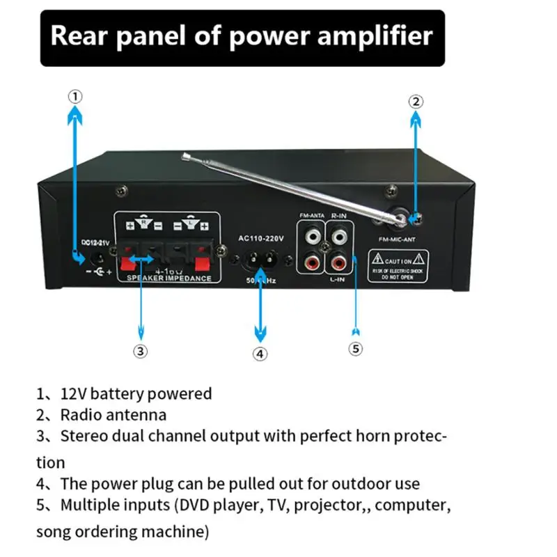 Wzmacniacz 1000w Wzmacniacze mocy domowej Audio G919H HiFi Bluetooth 5.0 Audio Amplifificador subwoofer 220V/110V FM Wzmacniacze USB