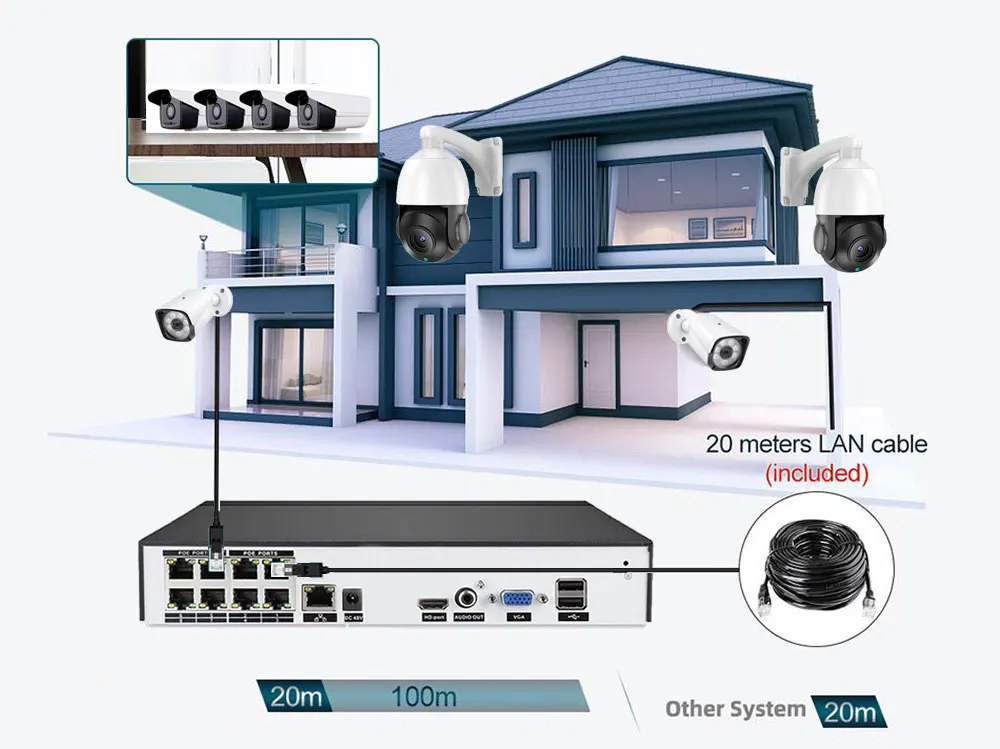 System 8ch 8MP CCTV Security H.265 Camera System Home Video Surveillance Kit 4K 30X Zoom PTZ Camera Audio Outdoor IP Camera Poe NVR Set