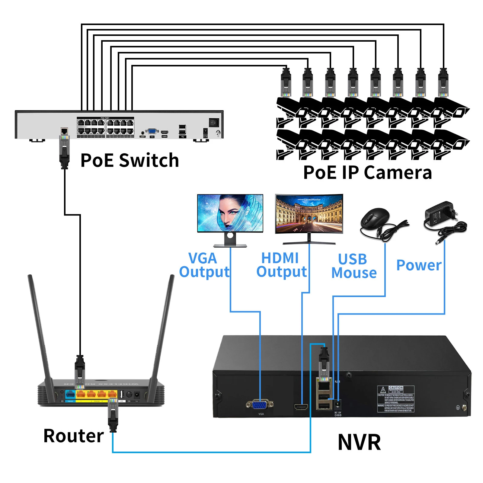 Система Gadinan 4K Ultra HD H.265+ CCTV NVR Обнаружение лица 9CH/16CH/32CH непрерывная запись о записи обнаружение движения для камеры безопасности IP