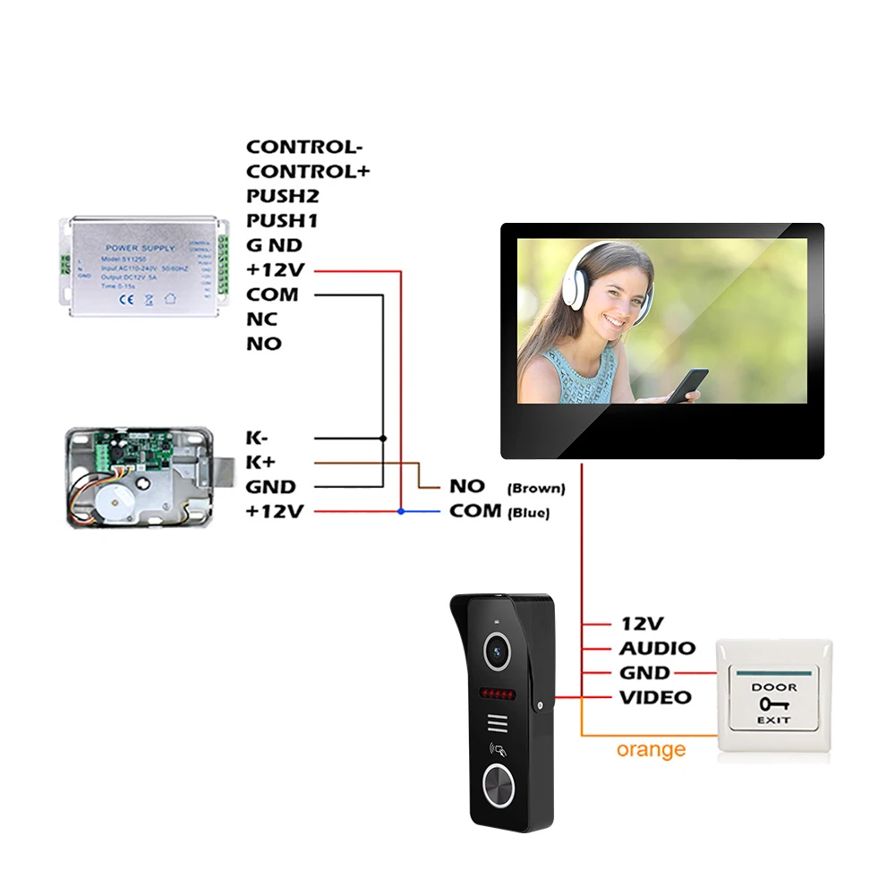 Deurbellen 10 inch WiFi Video Intercom Home Touchscreen 1080p Tuya Smart Life Video Deur Telefoonsysteem Deurbel met RFID -ontgrendeling waterdicht
