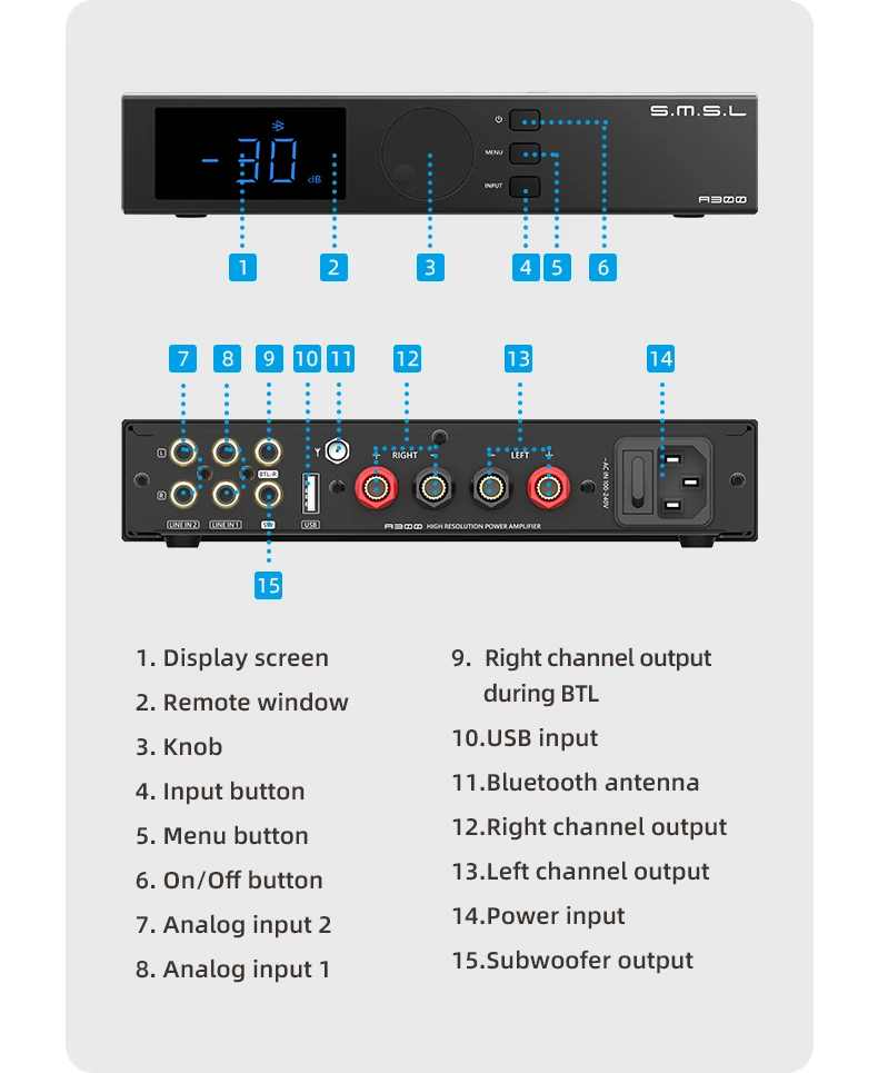 Amplificadores SMSL A300 HIFI BLUETOOTH 5.0 USB PC Desktop Encendido amplificador de alimentación Amp 165W x2 Alta potencia 2.1 Amplificador de alimentación de audio de audio