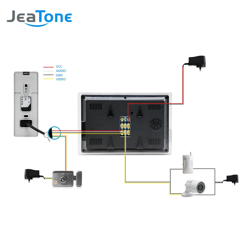 Campainhas jeatone 7 polegadas 720p Porta de vídeo Telefone Home Sistema de interfone Toque Botão do sensor Interior com câmera de campainha de videoclipe de vídeo HD Wired