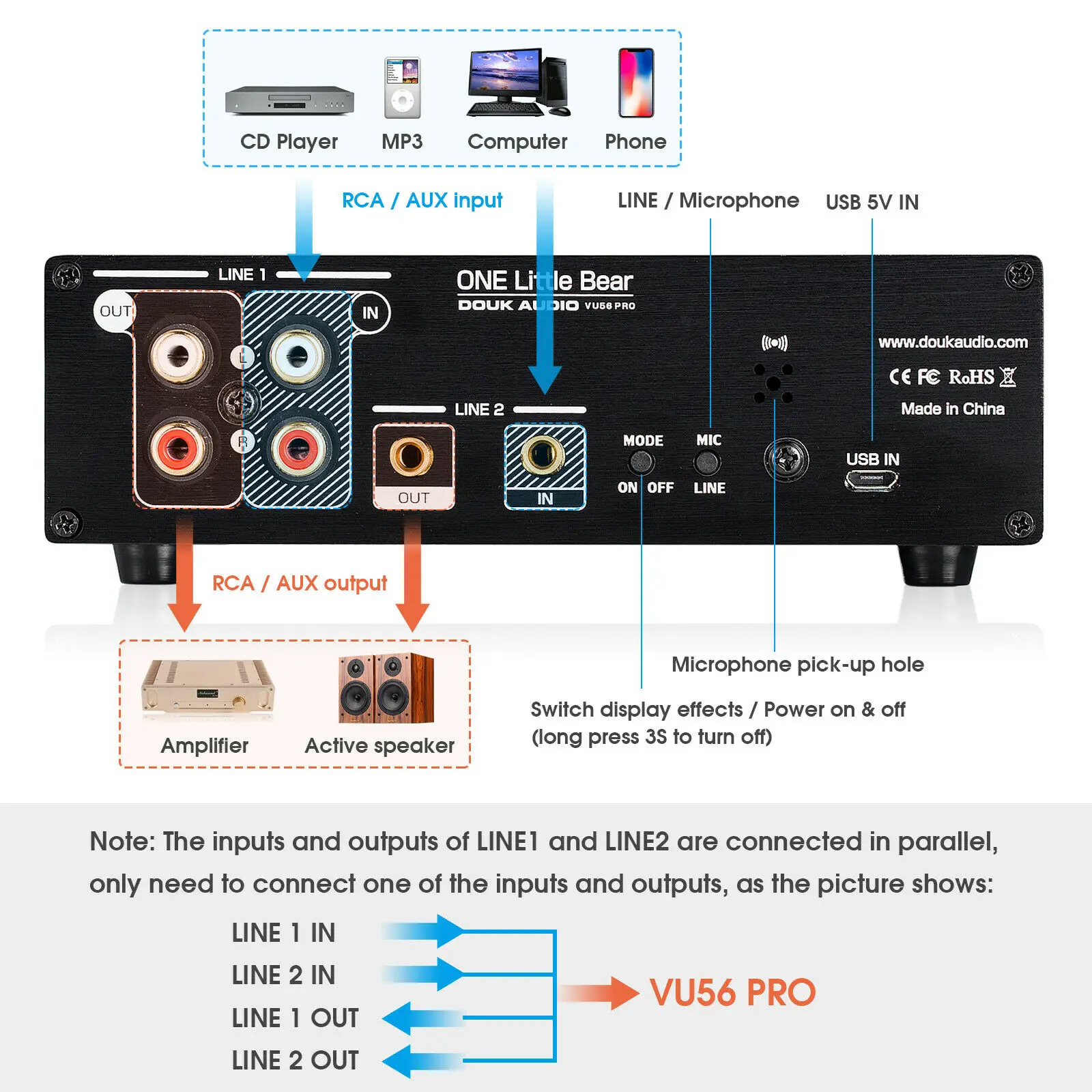 アンプvu56proデュアルチャネルLEDサウンドレベルメーターマイクミュージックスペクトルビジュアライザーオーディオスプリッター