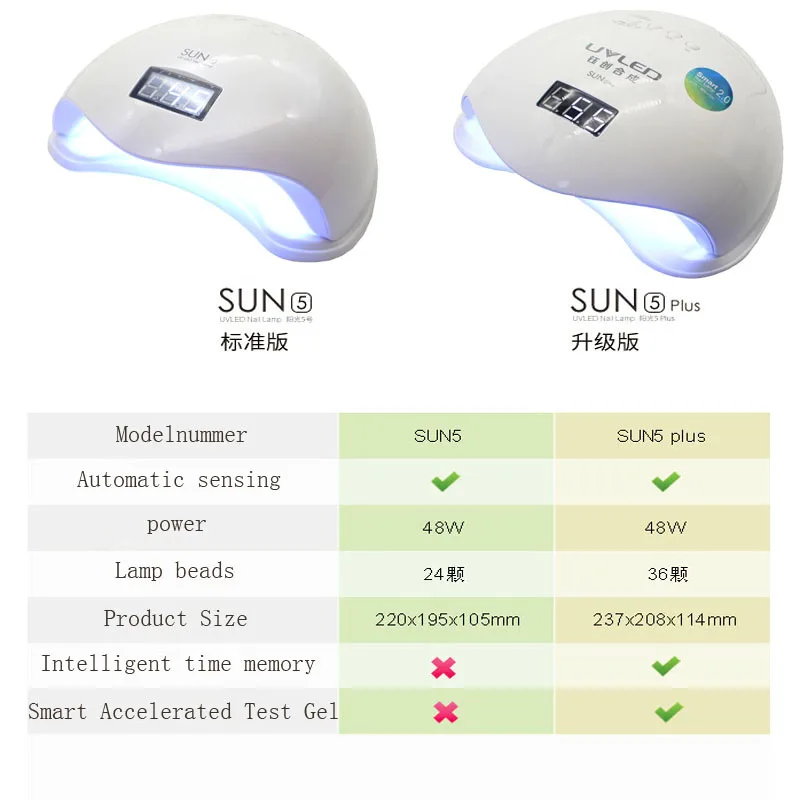 Sukienki oryginalne Sun5 plus 48W uvled paznokcie suszarka do paznokci z 4 timerami, czujnikiem, wyświetlaczem cyfrowym i tryb 99S w trybie niskim ciepła