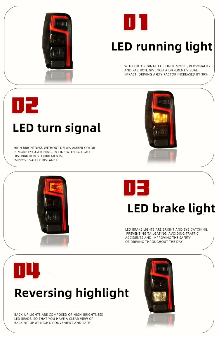 TAILLIGHT STYLING FÖR MITSUBISHI TRITON L200 20 19-2023 Sakljus LED DRL Running Signal Brake Reversing Parking Light