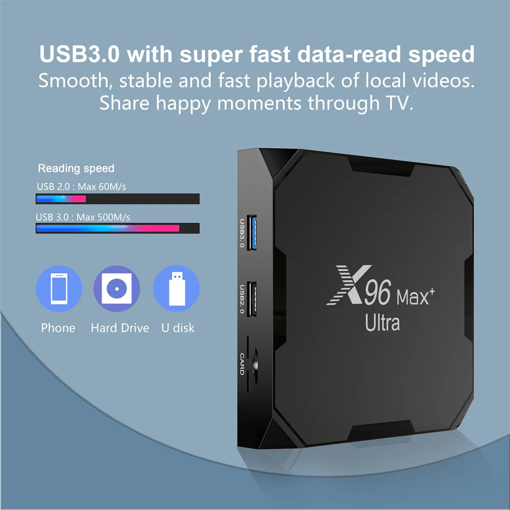 Box X96 Max Plus Ultra Smart TV Box AV1 HDR 10+ Android 11.Top Box 4GB 64GB Multi Language 2.4G 5G Wifi Media Player Receiver