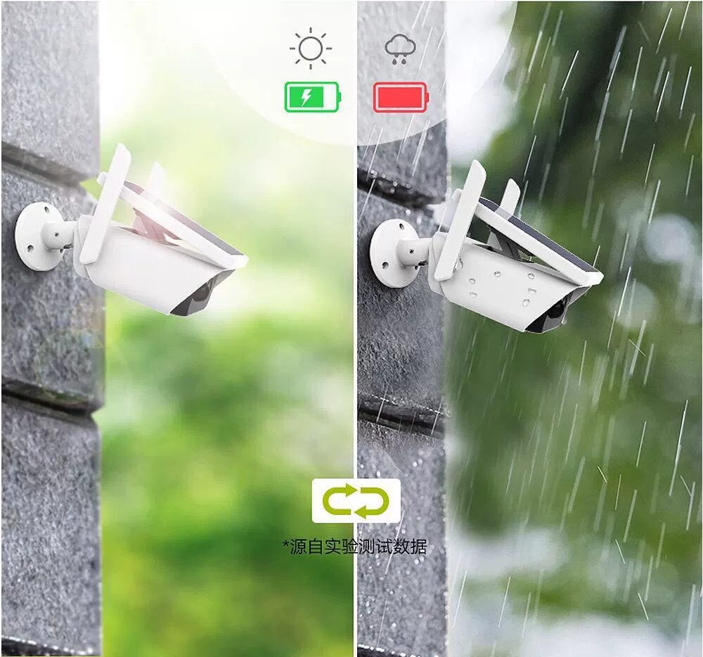 Por causa do mar Câmera IP sem fio com luz de parede solar Painel Wi -Fi ao ar livre Câmera à prova d'água Power recarregável 1080p Visão noturna Pir Cloud Security Cam