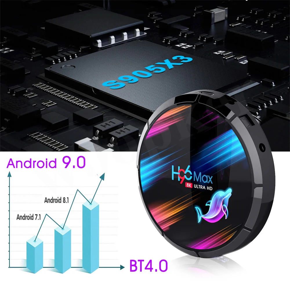 Box H96 Max x3 Android 9.0 TV Box Amlogic S905X3 4GB 128GB 64GB 32 GB Supporto 2,4 g/5G Dual WiFi 8K 24fps 1000m Ethernet Set Top Box