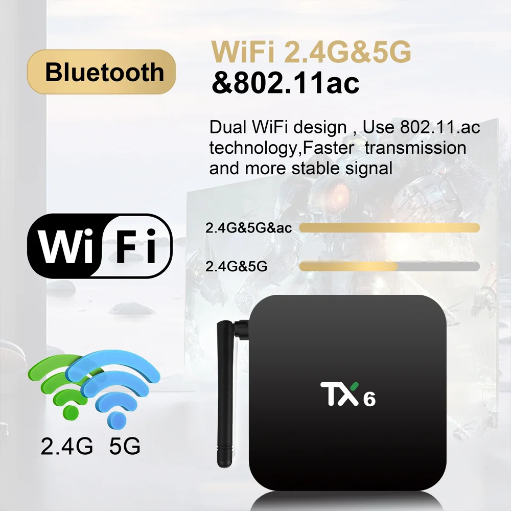 Caixa original Tanix TX6 TV Box Android 10.0 Allwinner H616 2G16G TVBOX 4G 32G 64G BT 2.4G 5G WIFI 4K HDR Media Player Set Top Box