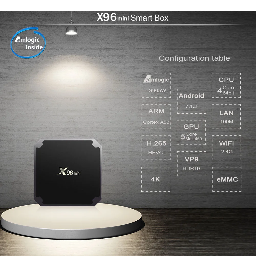 Box x96mini New Android 9.0 x96 Mini Smart TV Box 2.4g Wi -Fi 2G/16G Amlogic S905W четырехъядерный 1GB8GB Settop Fast Box Бесплатная доставка