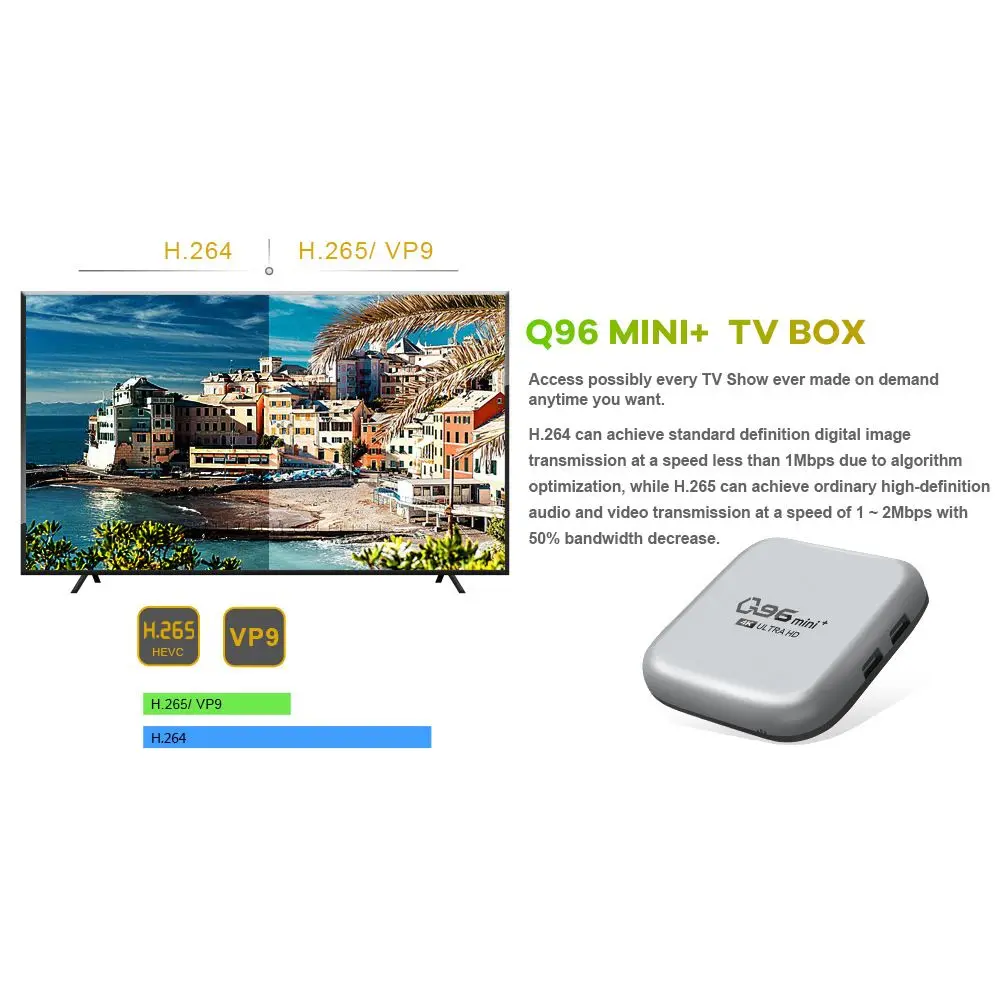 Box 2022 NOWOŚĆ 8 GB+128 GB H.265 Media Player Q96 Mini Plus Smart TV Box Android 10.1 Amlogic S905L Quad Core 2.4G WIFI 4K SET BOX