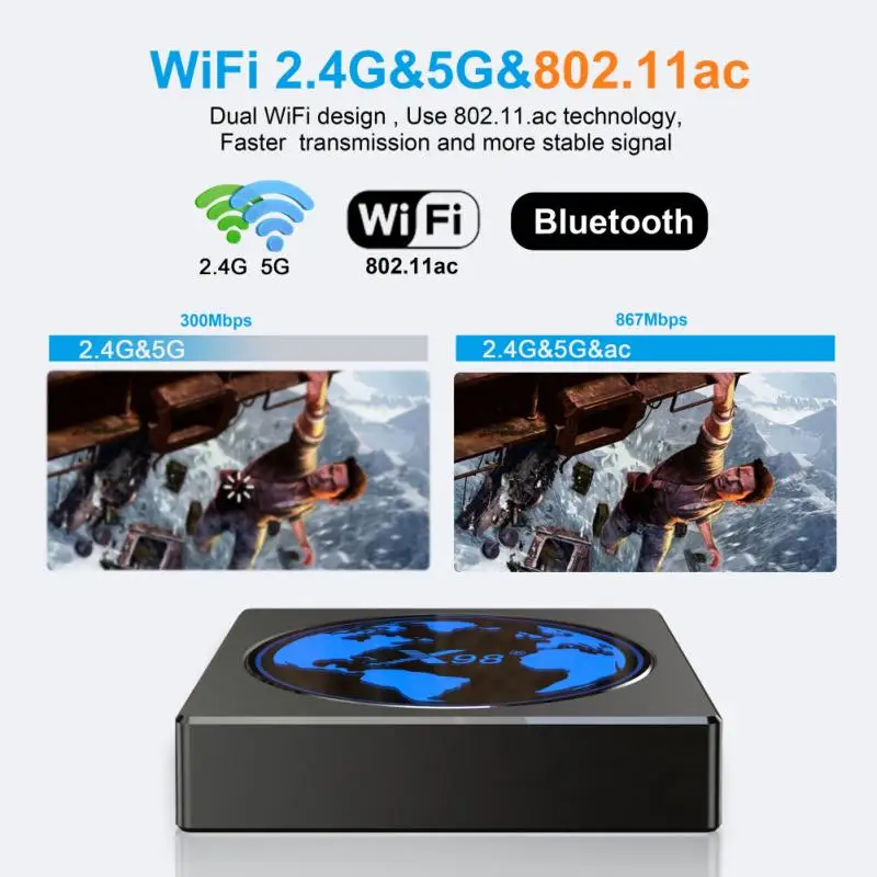 Box X98 Mini Smart TV Box Voice Assistant Android 11 4G 64GB 2.4/5G 4K TV Box 4K 60fps Mini Set Top Box Support WiFi EU/AU/US/UK