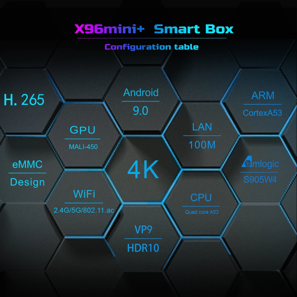 Kutu X96Mini+ Android TV Kutusu Android 9.0 Akıllı TV Kutusu 1GB 2GB 8GB 16GB Amlogic S905W Dört Çekirdek 2.4GHz WiFi Medya Oyuncusu Set Üst Kutusu