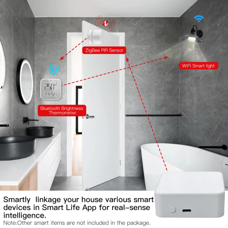 Control Tuya Zigbee3.0+WiFi+BlE Multimode Gateway Hub Smart Home Remote Control Center Support 128 Devices Work With Alexa Google Home