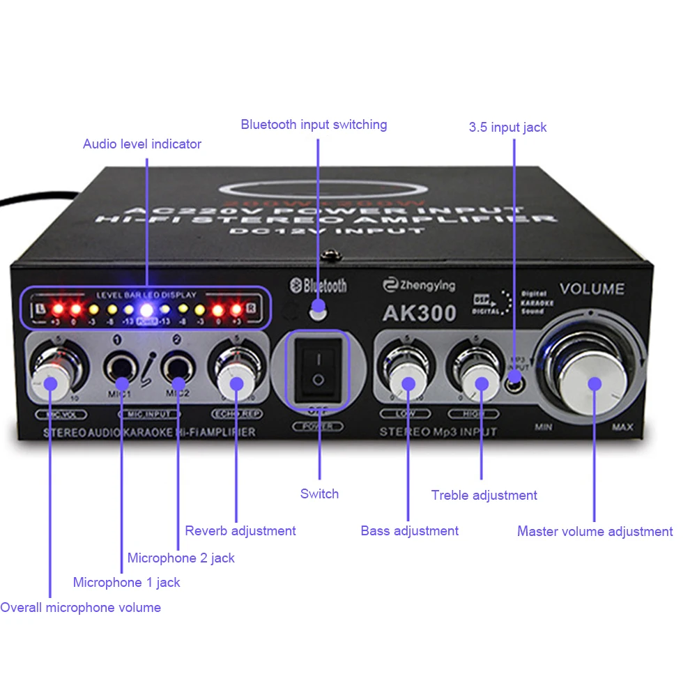 Amplificador sem fio Bluetooth 5.0 amplificador de energia de áudio Receptor estéreo amplificador de alta potência amplificador de potência de canal duplo 200W