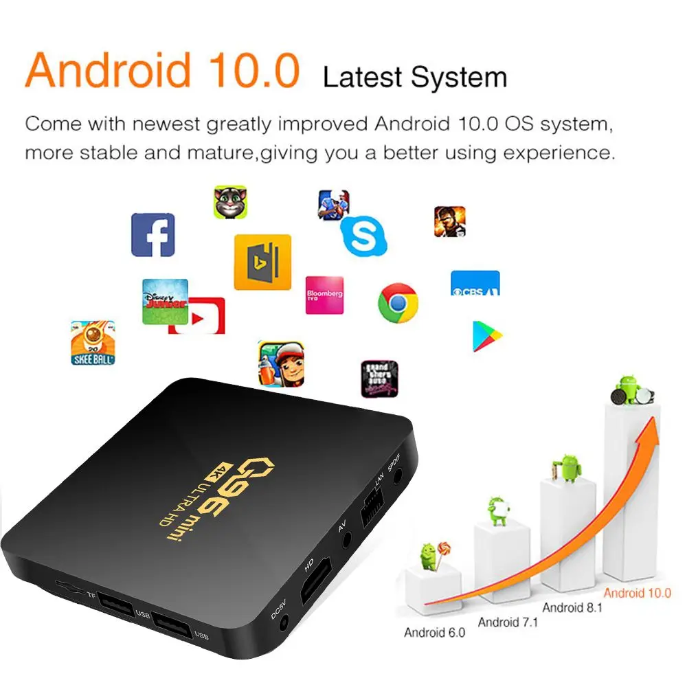 Box High Quality Q96 Mini Smart 8GB+128GB 4K H265 24G WIFI Android Top Box TV Box Amlogic S905L Quad Core