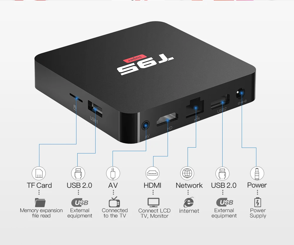 ボックステレビボックスT95スーパーアンドロイド10.0 AllWinner H3 Quad Core 2GB DDR3 16GB ROM 2.4G WiFi 4K H.265スマートメディアプレーヤーセットトップボックス