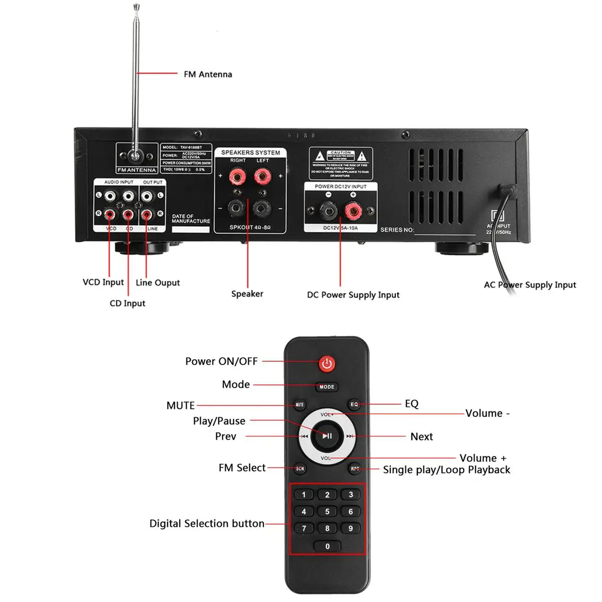 Amplifier 2000W 220V Digital Amplifiers Bluetooth Amplificador Audio Processor Stereo Music Audio Power Hifi Treble Bass Control Amplifier