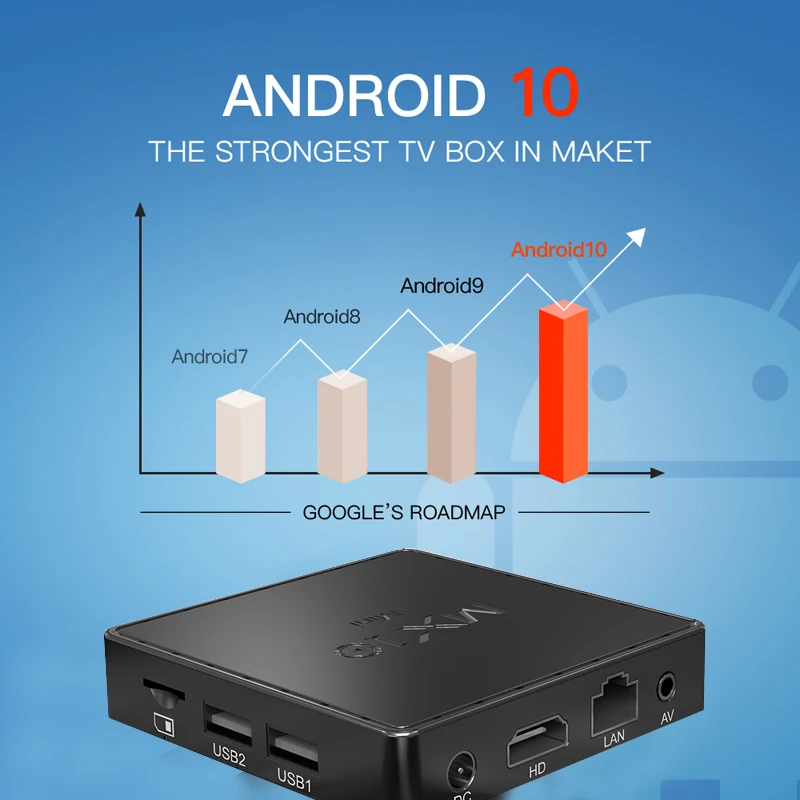 Box Android 10 6K Smart TV Box MX10 Mini 4G 64GB 2.4G 5G Dual Wifi BT4.2 Assistente vocale Google 4K Set Top Box Media Player